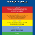 Evaero_Meeting_Threat_Advisory_Scale