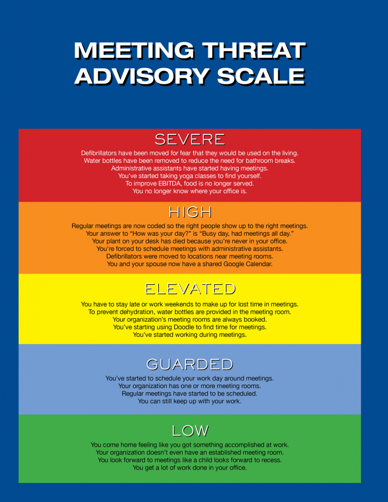 Evaero_Meeting_Threat_Advisory_Scale